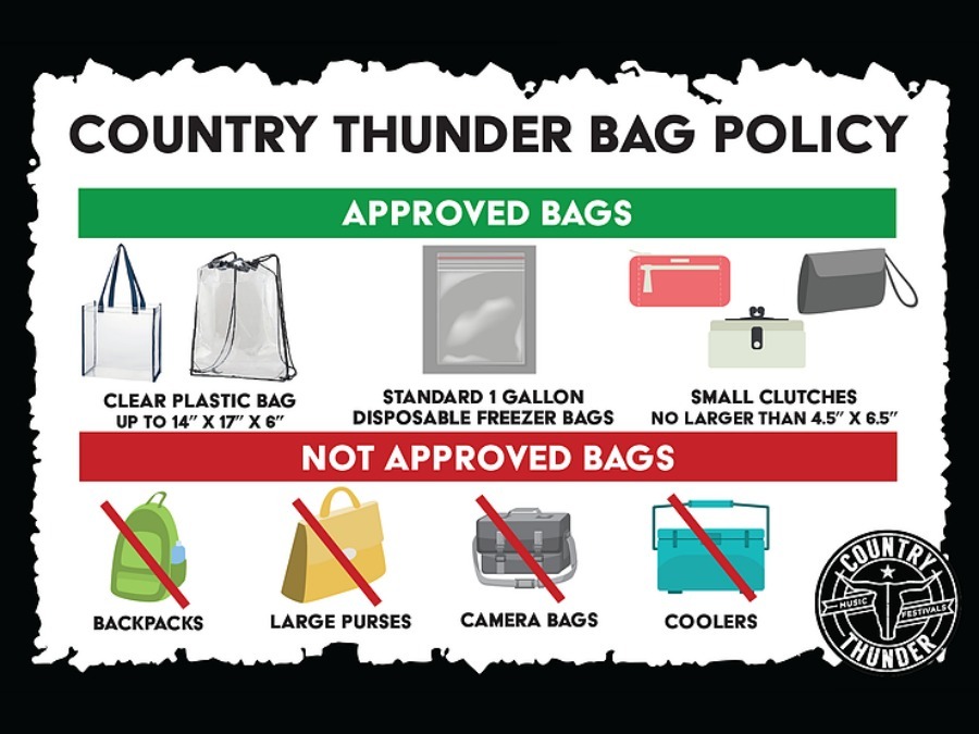 Country Thunder 2018: What you need to know